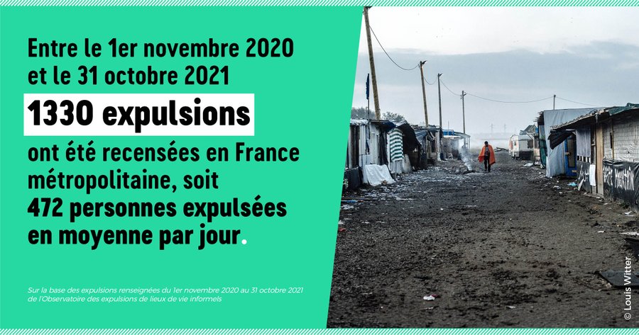 Le rapport 2021 de l’Observatoire des expulsions de lieux de vie informels